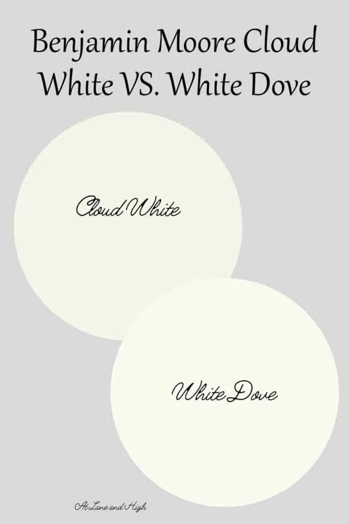 A side by side of cloud white and white dove.